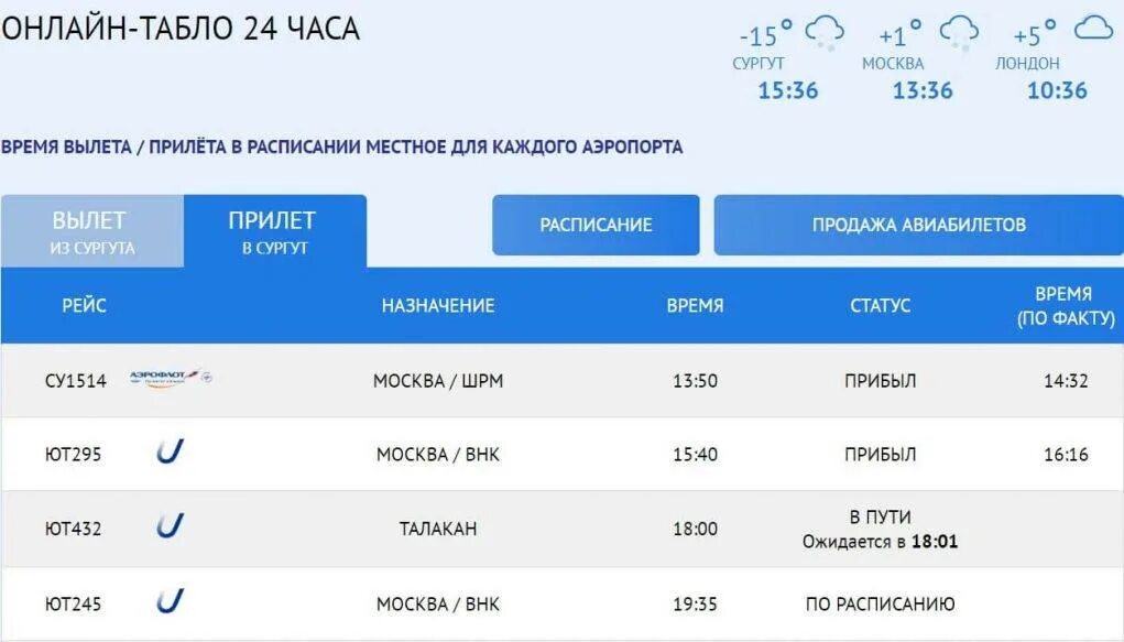 Рейсы на сегодня аэропорт хабаровска. Аэропорт сургут табло вылета. табло аэропорта сургут прилет. табло рейсов сургут. расписание вылета самолетов из сургут.