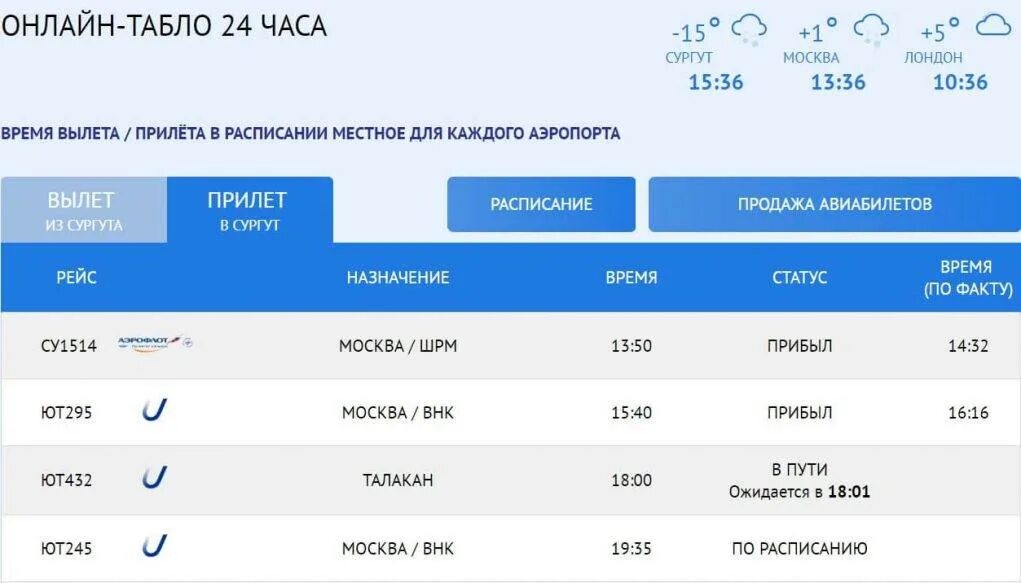 Аэропорт Сургут табло вылета. Табло аэропорта Сургут прилет. Табло рейсов Сургут. Вылеты из Сургута расписание самолетов. Расписание прямого авиарейса москва