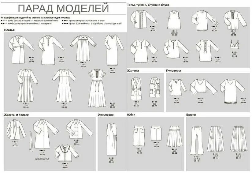 Бурда октябрь 2024 технические рисунки. Бурда октябрь 2024 технические рисунки. Парад моделей бурда 2015. Бурда 8 2022 технические рисунки. Технические рисунки бурда 7 2018.