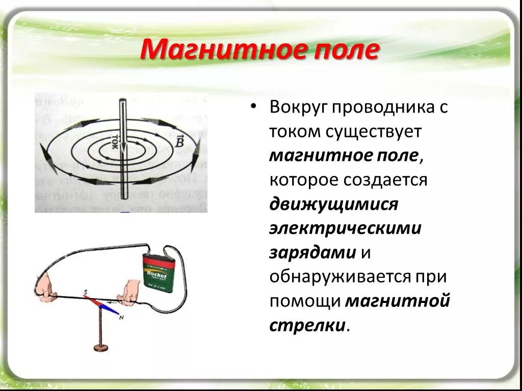 Вокруг любого проводника с током существует