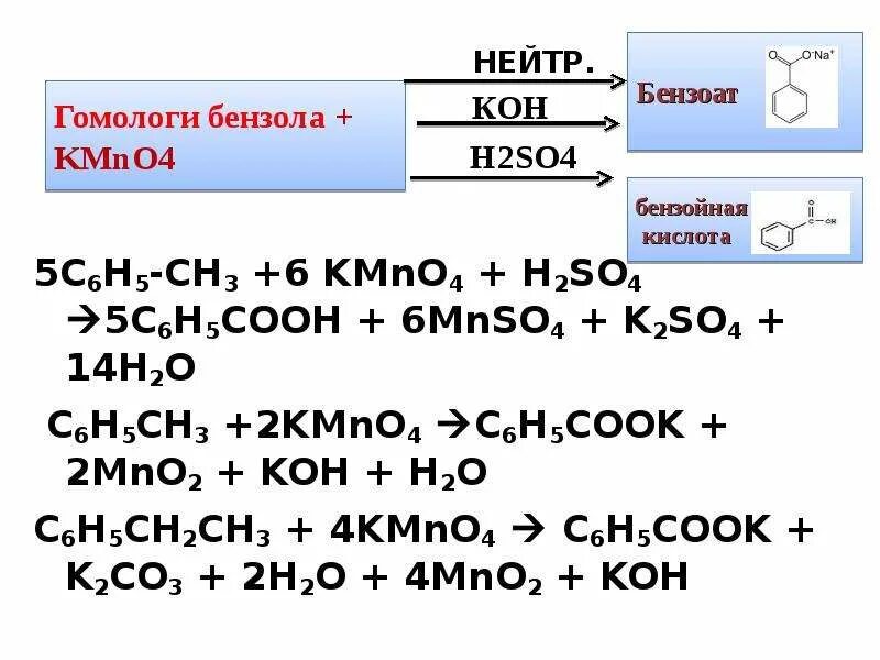 C6h5cook Koh. Стирол kmno4 h2so4. Этилбензол kmno4 Koh реакция. Ch3 c ch3 c ch3 ch2 ch3 kmno4 h2so4. Hbr mno2 реакция