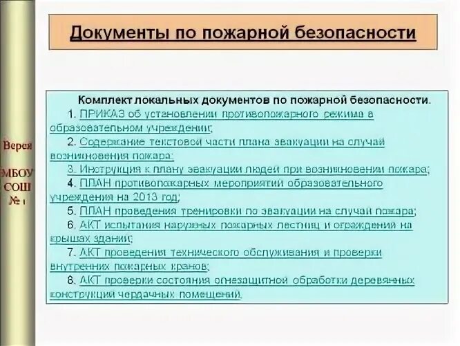 Пожарные документы в организации