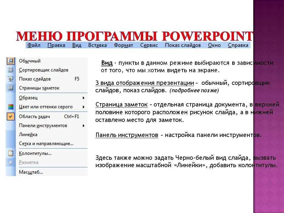 Меню программы. Команды меню программы POWERPOINT. Демонстрация презентации в POWERPOINT. Приложение для презентаций.