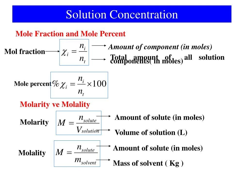 Mass solution. Molar fraction. concentration of solution. mole fraction solubility. mole fraction formula.