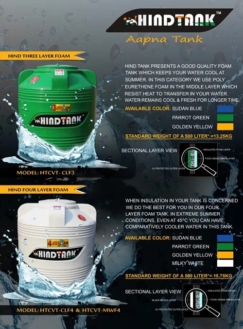 Water tank перевод. Water tank перевод