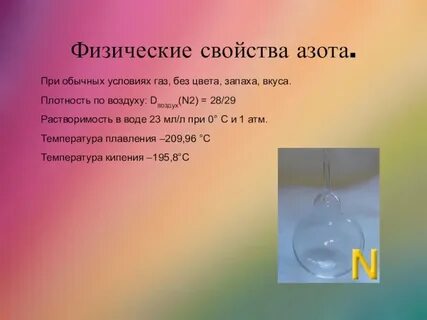 Газ не имеет запаха и вкуса