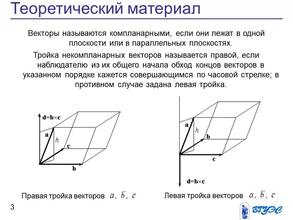 Компланарными называются векторы лежащие в плоскостях. Векторы лежат в одной плоскости если. Векторы называются компланарными, если они лежат. Векторы которые лежат в одной плоскости или параллельных плоскостях.