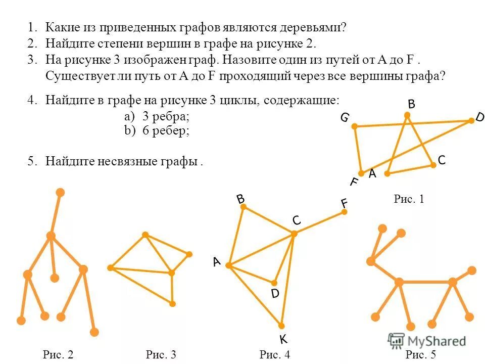 Найди степень вершины c