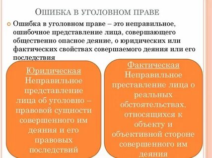 Понятие потерпевшего в уголовном праве