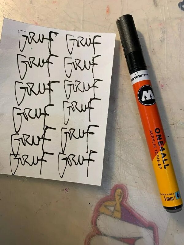 скетчмаркеры 36 цв. набор скетчмаркеров: "летнее поле" 1,0-7,0 mm; 12 цветов. бесконечный маркер. , 1-7мм (mc-5422-48). вечный маркер.