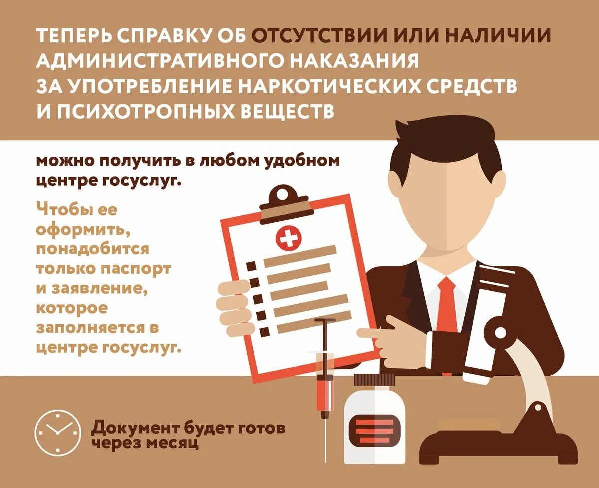 Справка об административном наказании. Справка о административном наказании за наркотики. Справка о неупотреблении психотропных веществ МФЦ. Выдача справок. Справка об отсутствии наркотических веществ.