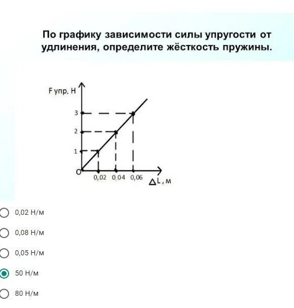 Какой вывод о зависимости жесткости системы
