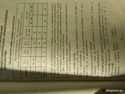 Русский язык без репетитора