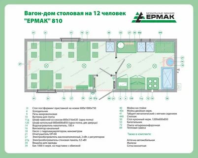 Размер столовой