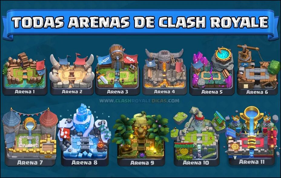 14 арена клеш рояль. Арена clash royale. легендарная арена clash royale. старые арены в клеш рояль. 2 арена клеш рояль.