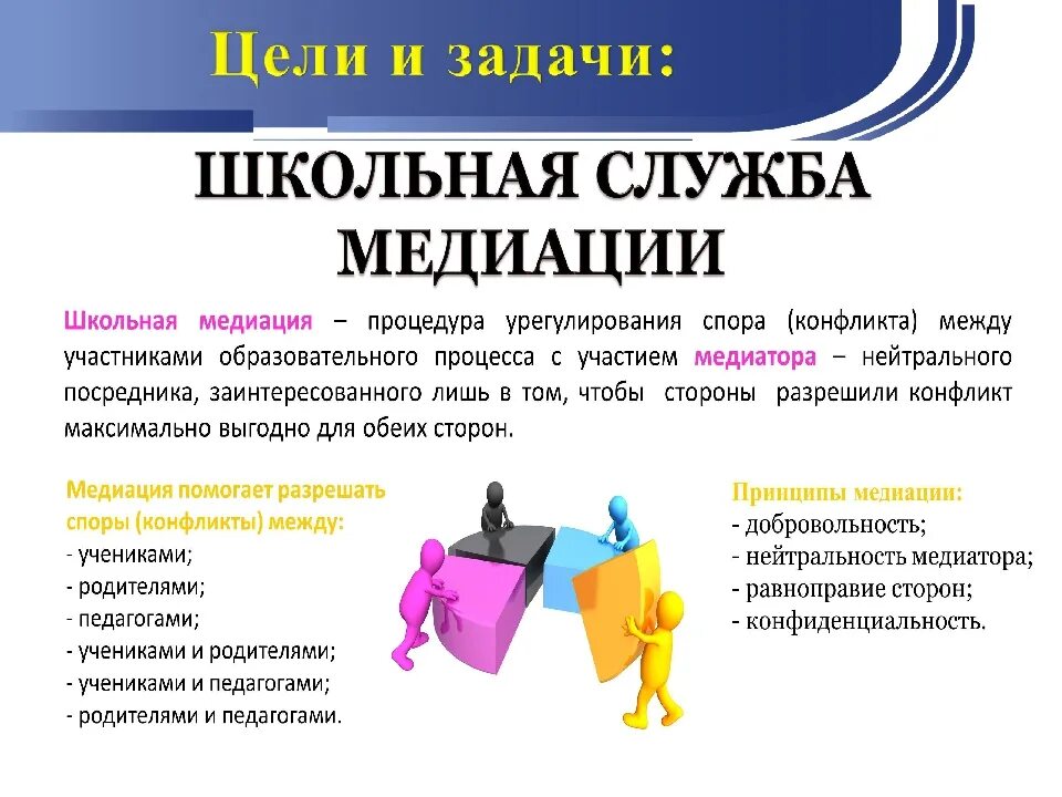 Мониторинг служб медиации в школе. Школьная служба примирения. школьная служба медиации. медиация школьная служба примирения. медиатор службы примирения.