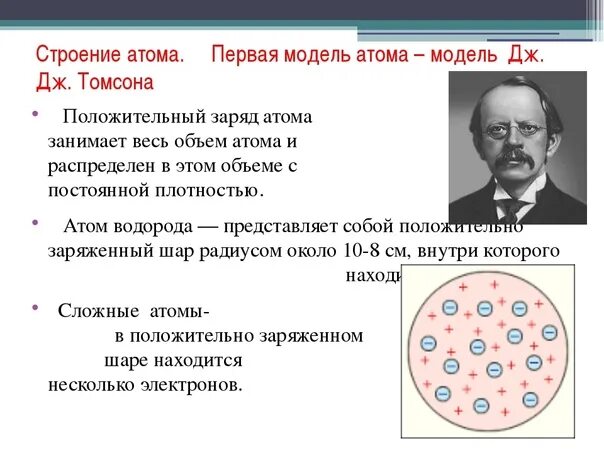 Тест 11 атомное ядро. Модель Томсона опыт Резерфорда. Модель атома Томсона кратко. Модель Томсона строение атома. Модели строения атома Томсона и Резерфорда кратко.