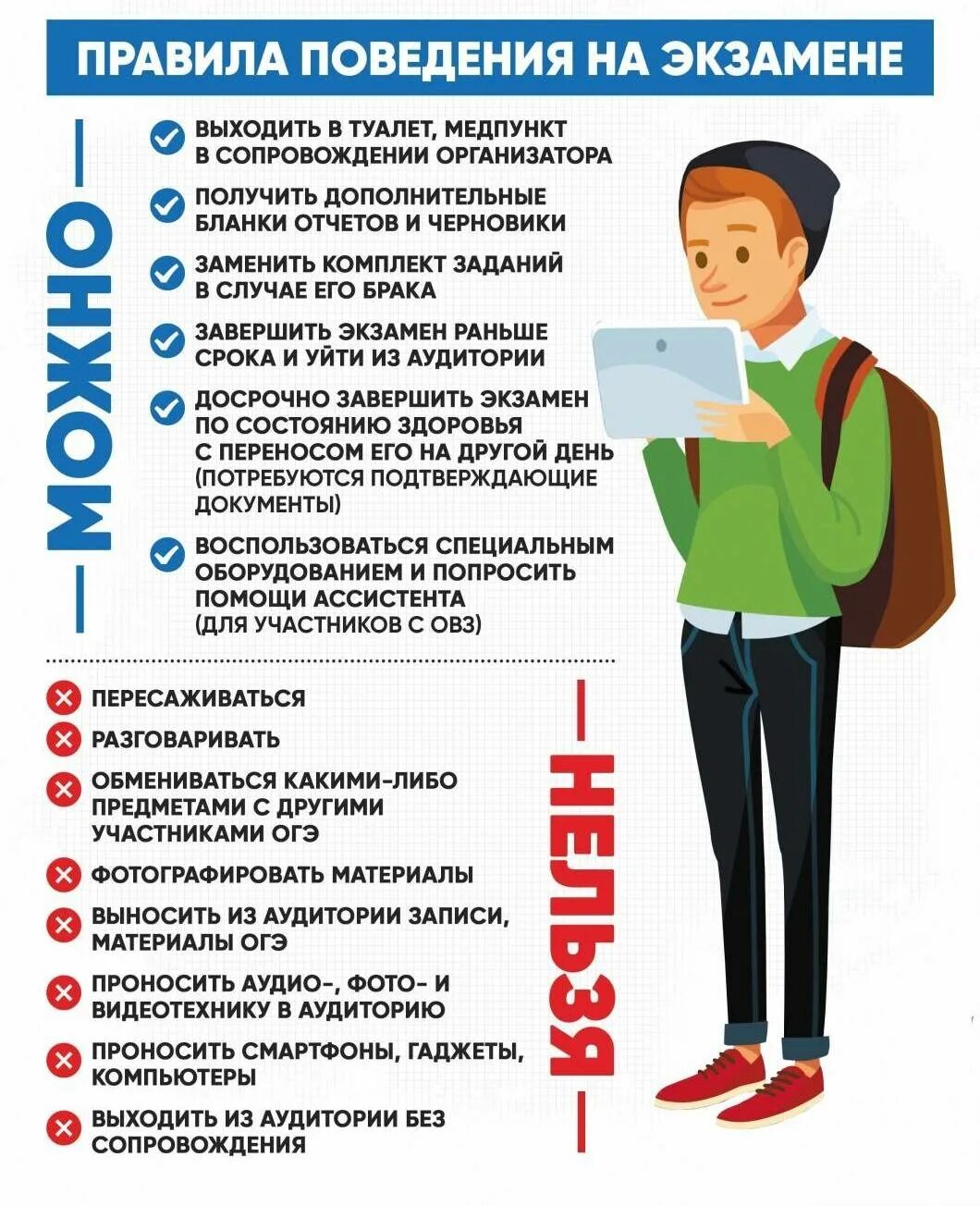 Что нужно знать чтобы сдать математику