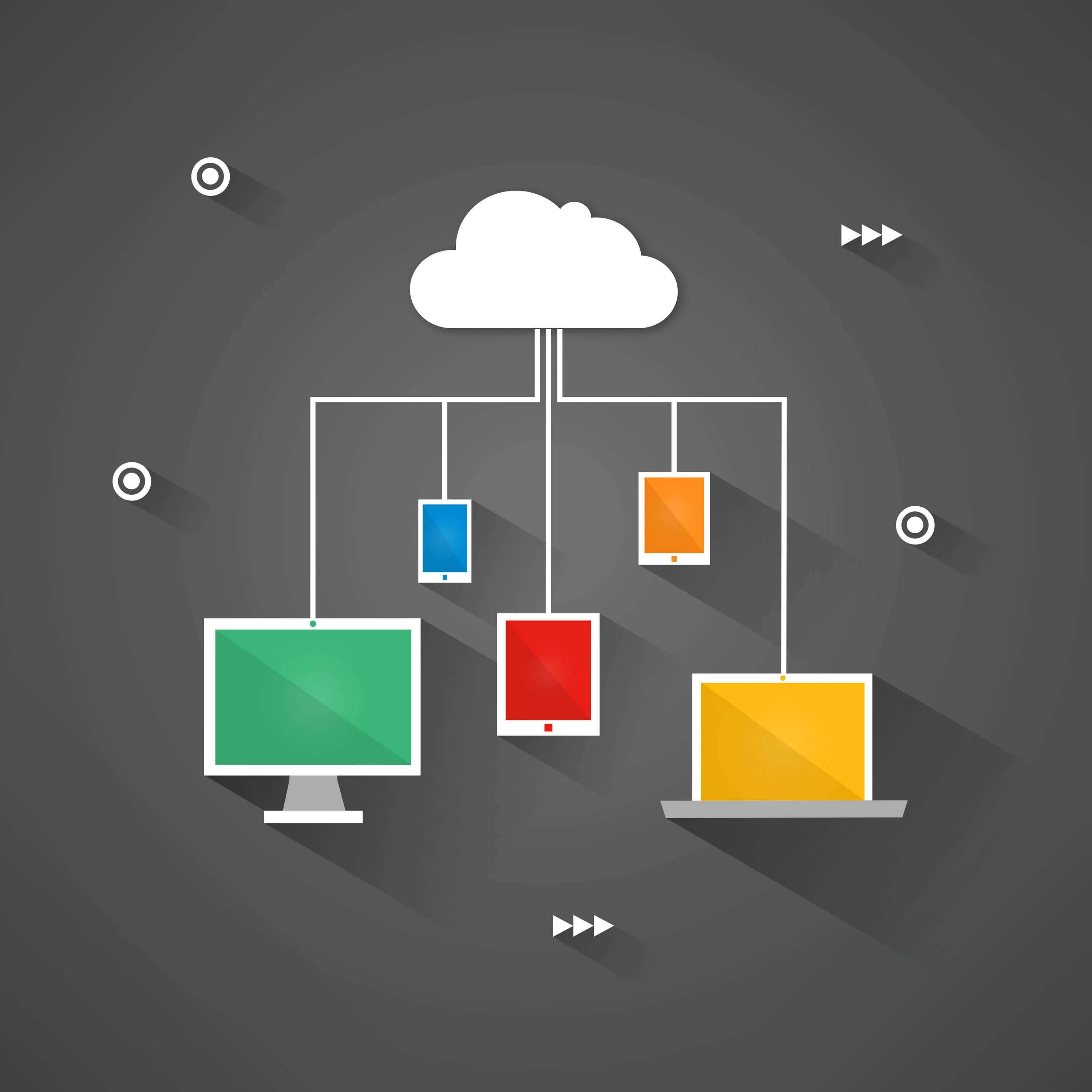 Flatsharing
