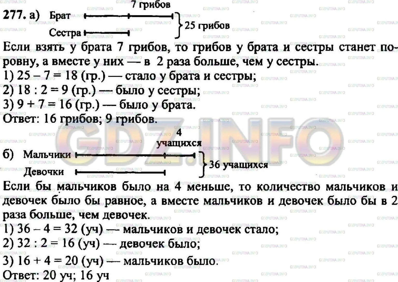 Сколько собрал брат. Математика 5 класс номер 283. Гдз по математике 5 класс Никольский 1045. Математика 4 класс гдз номер 283. Сестра нашла 27 грибов а брат.