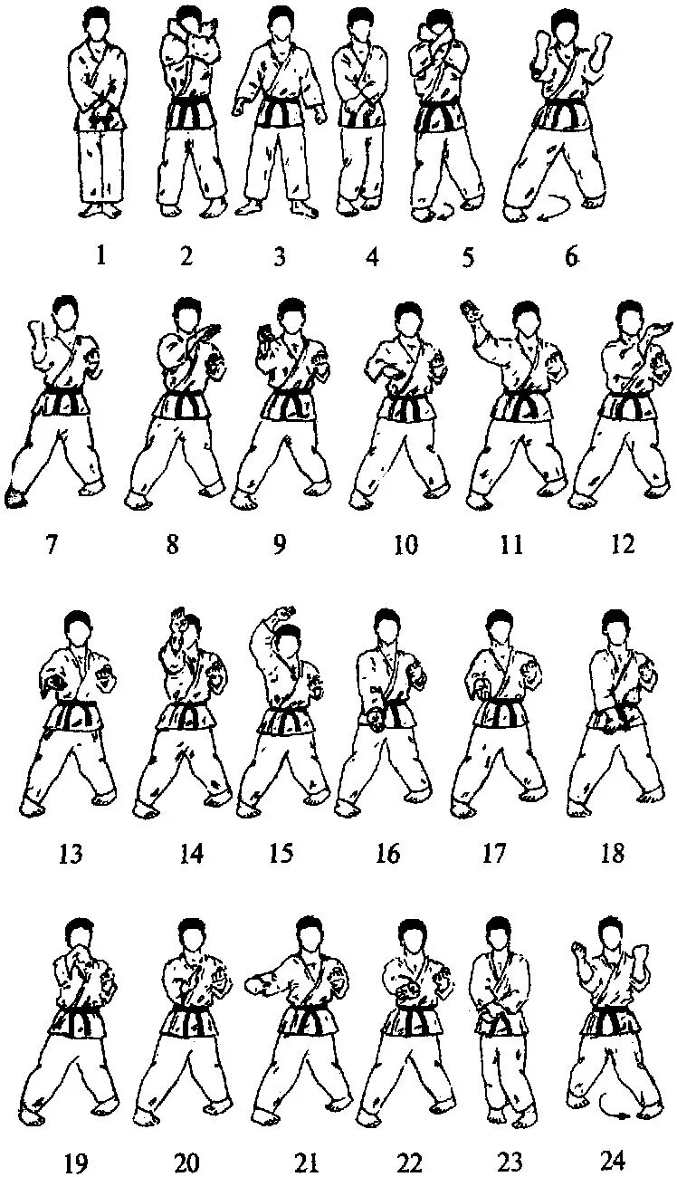 Каратэ киокушинкай приемы удары. Приёмы карате для начинающих. Дзедан укэ в каратэ. Приёмы карате для начинающих. Приемы карате.