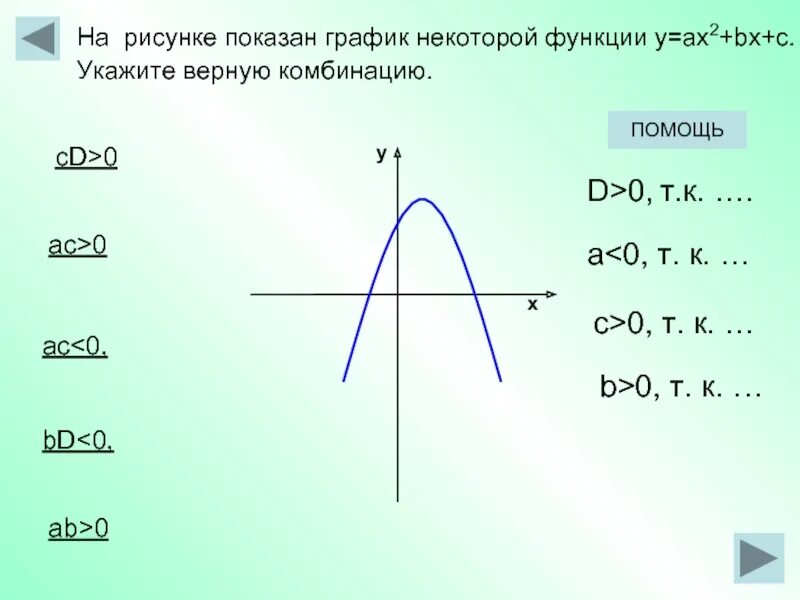 У ах2+вх+с с по графику функции. График функции у ах2. Графики функций у=Ах^2. Функция ах2+вх+с. График функции у ах2 у 0