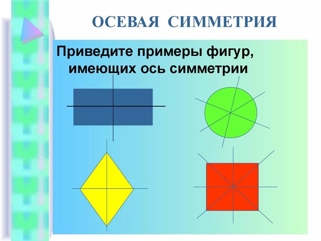 Укажите фигуры которые обладают центральной симметрией. Ось симметрии. Симметричные фигуры. Фигуры обладающие осевой симметрией. Примеры фигур имеющих ось симметрии.