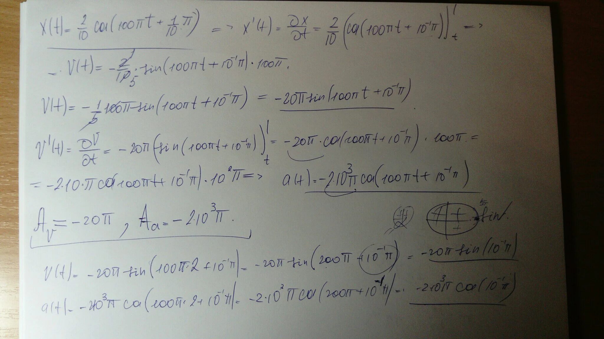 Уравнение колебаний имеет вид x 02 кос 2. Х=0,2cos2пt. Cos100пt. X 0 02 cos ПT П/2.