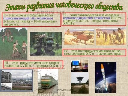 Развитие различных сторон общества