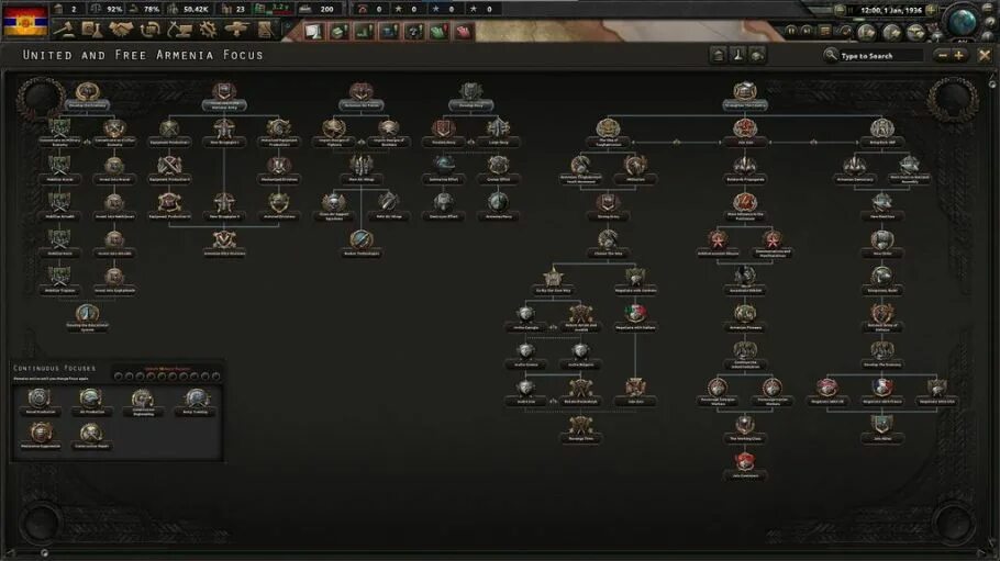 Hearts of iron iv 1.13 6. Мод «Caucasus: Rebirth». Моды на Хой 4 современное оружие.