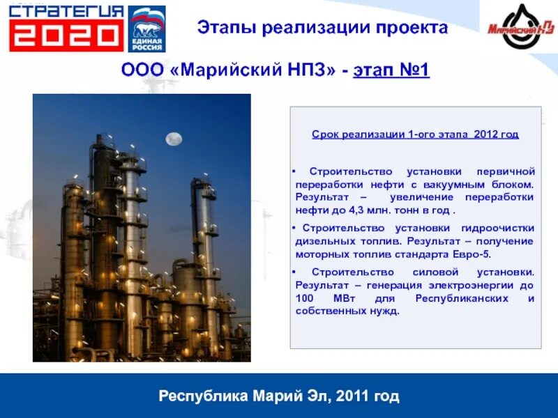 Нпз что это расшифровка. Этапы переработки нефти на НПЗ. ООО Марийский НПЗ. НПЗ для презентации. Установка первичной переработки нефти.