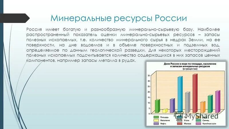 Богатый природный потенциал