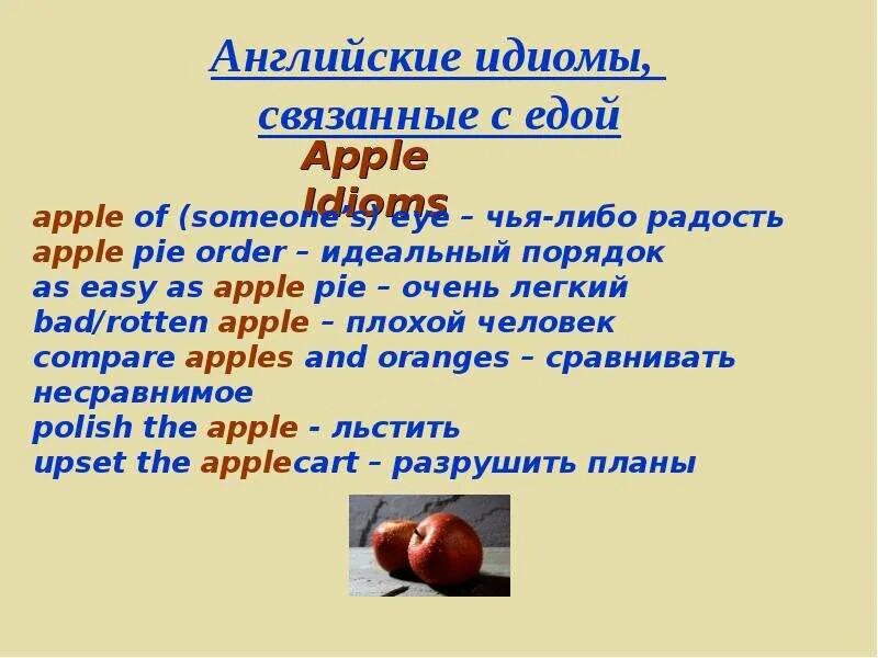 Что такое идиомы в английском языке. Идиомы на английском. Идиомы о еде на английском. Идиома в английском языке. Английский язык. Идиомы.