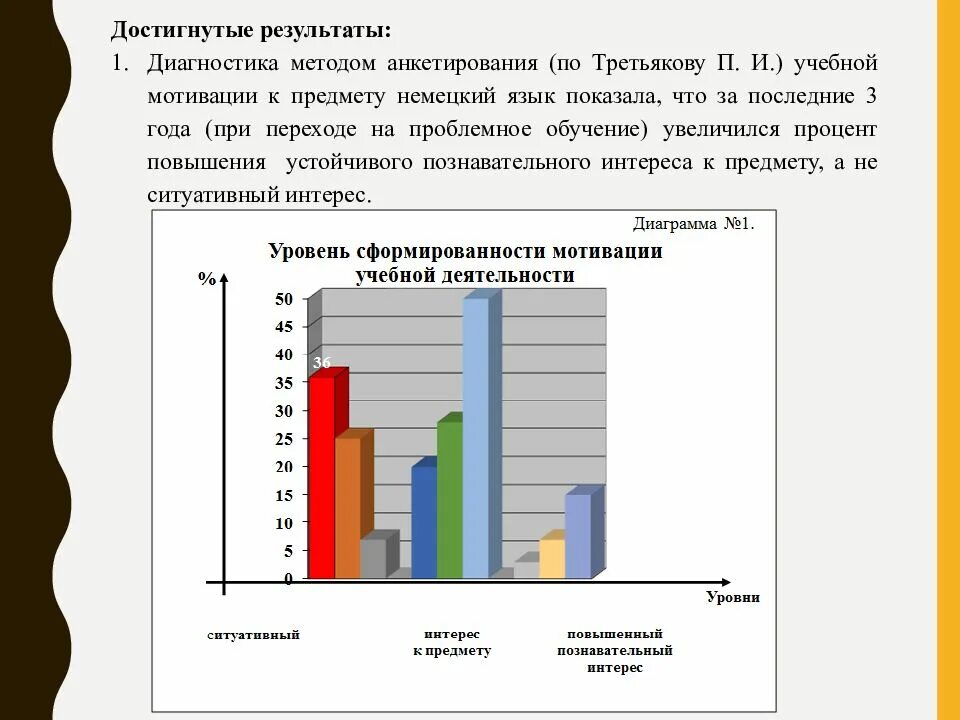 Анкета учебная мотивация. Метод анкетирования. Педагогический метод анкетирование. Уровни учебной мотивации. Методика для диагностики учебной мотивации студентов.