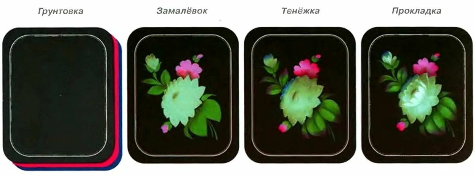 Жостово поэтапно. Элементы жостовской росписи поэтапно. Жостовский поднос (жостово). Жостово поэтапно. Жостовский поднос (жостово).