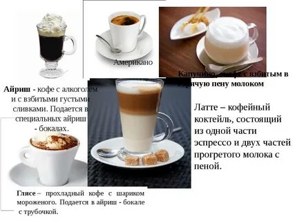 Правильный глясе