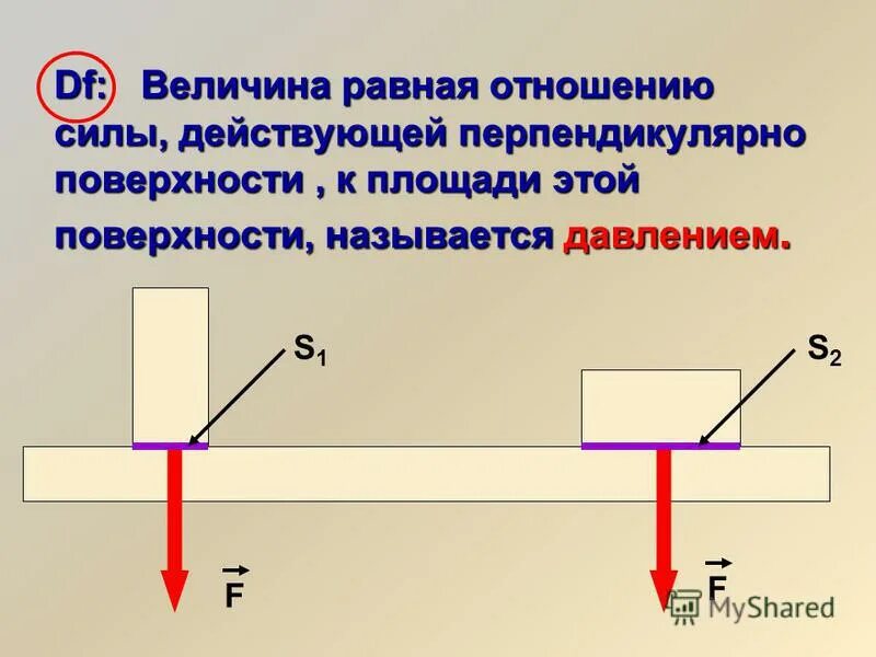 Давление это величина равная. Перпендикулярно поверхности. Давление называют величину равную тест с ответами. Величина равная отношению. Величина равная отношению силы к площади поверхности.