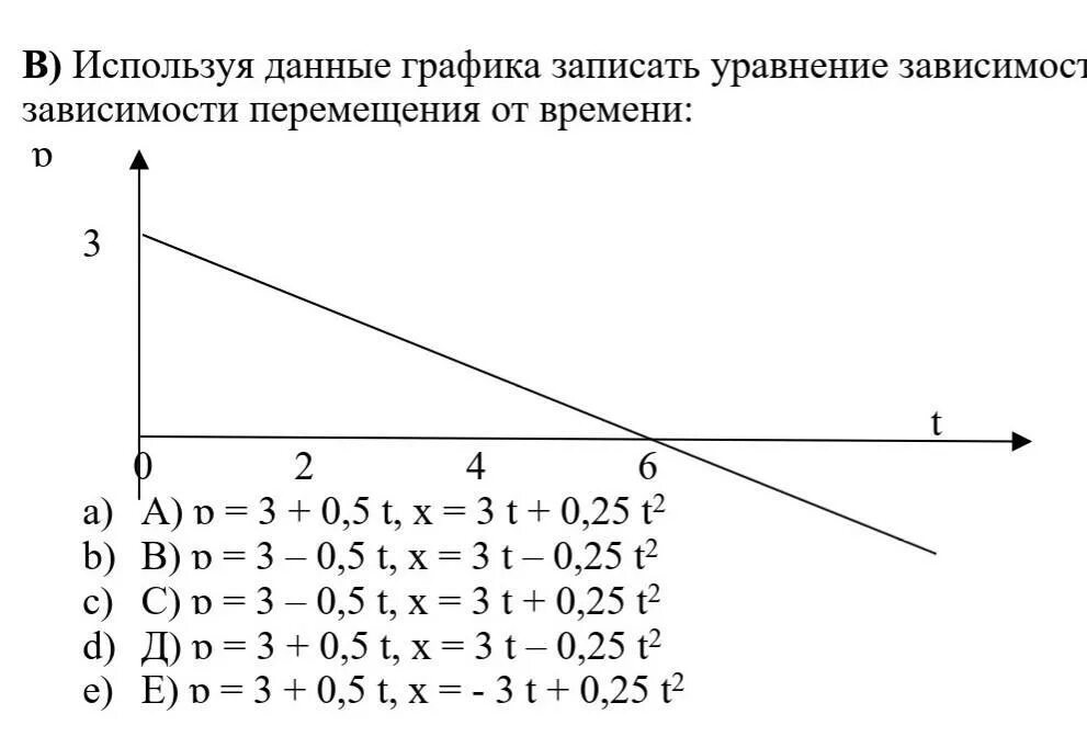 Напишите уравнение зависимости от времени. График зависимости с уравнением. уравнение зависимости x t. используя данные графика записать уравнение зависимости скорости. зависимость графика от уравнения.