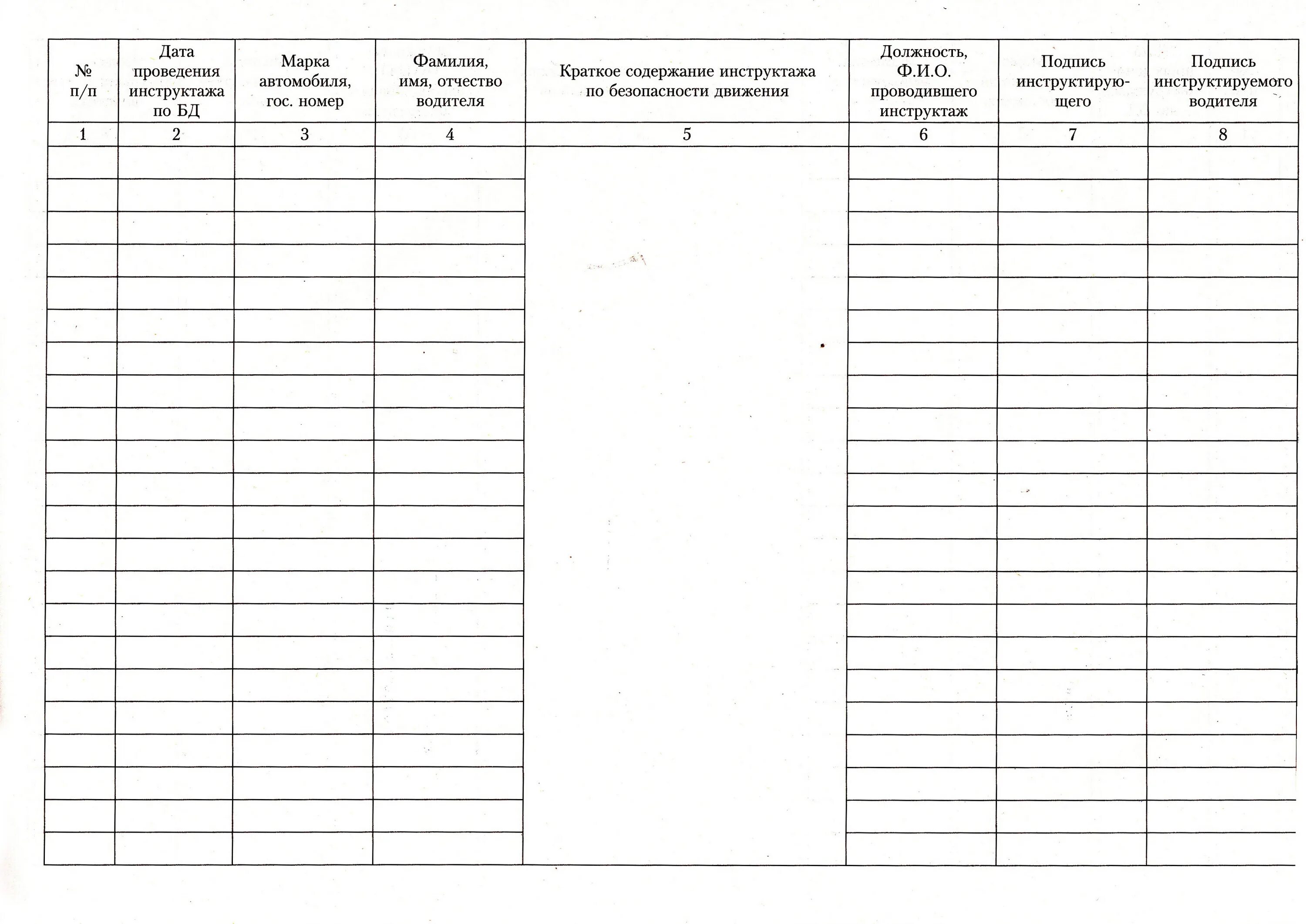 Журнал безопасность дорожного. Журнал проведения инструктажей по безопасности движения. Журнал учета инструктажей водителей по безопасности движения. Журнал учета предрейсового инструктажа водителей школьного автобуса. Журнал учета инструктажа водителей транспортных средств.