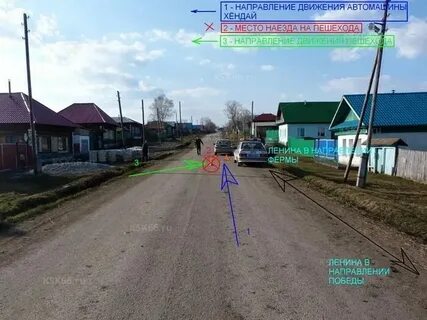 Погода на неделю в большой тавре