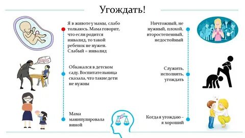 Стратегия жизни личности