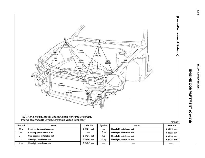 Геометрия кузова Toyota Celica t230. Кузовные Размеры Тойота Селика т 230. Контрольные точки Тойота Селика т23. Тойота Витц 2003 геометрия кузова.