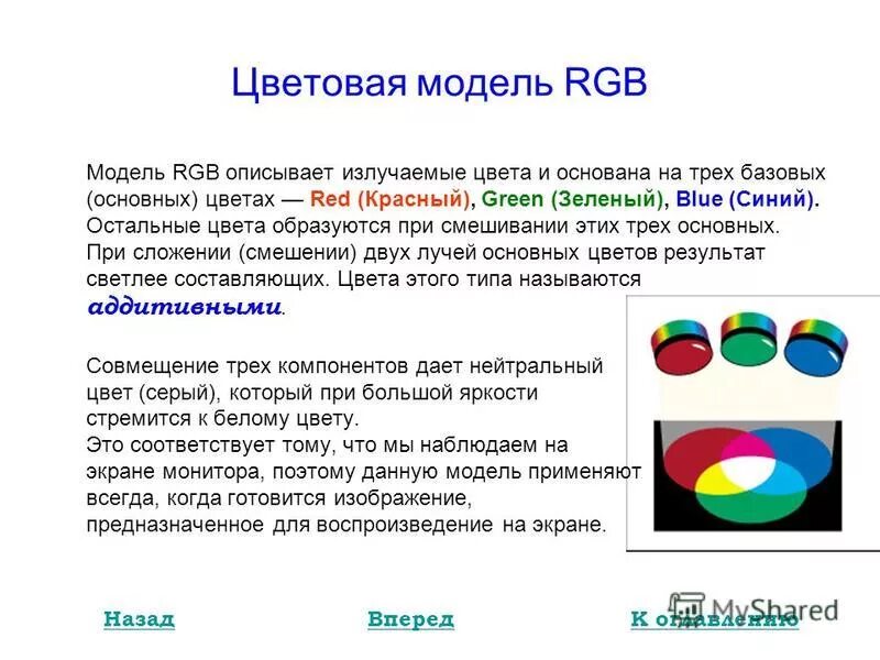 Описать модель rgb