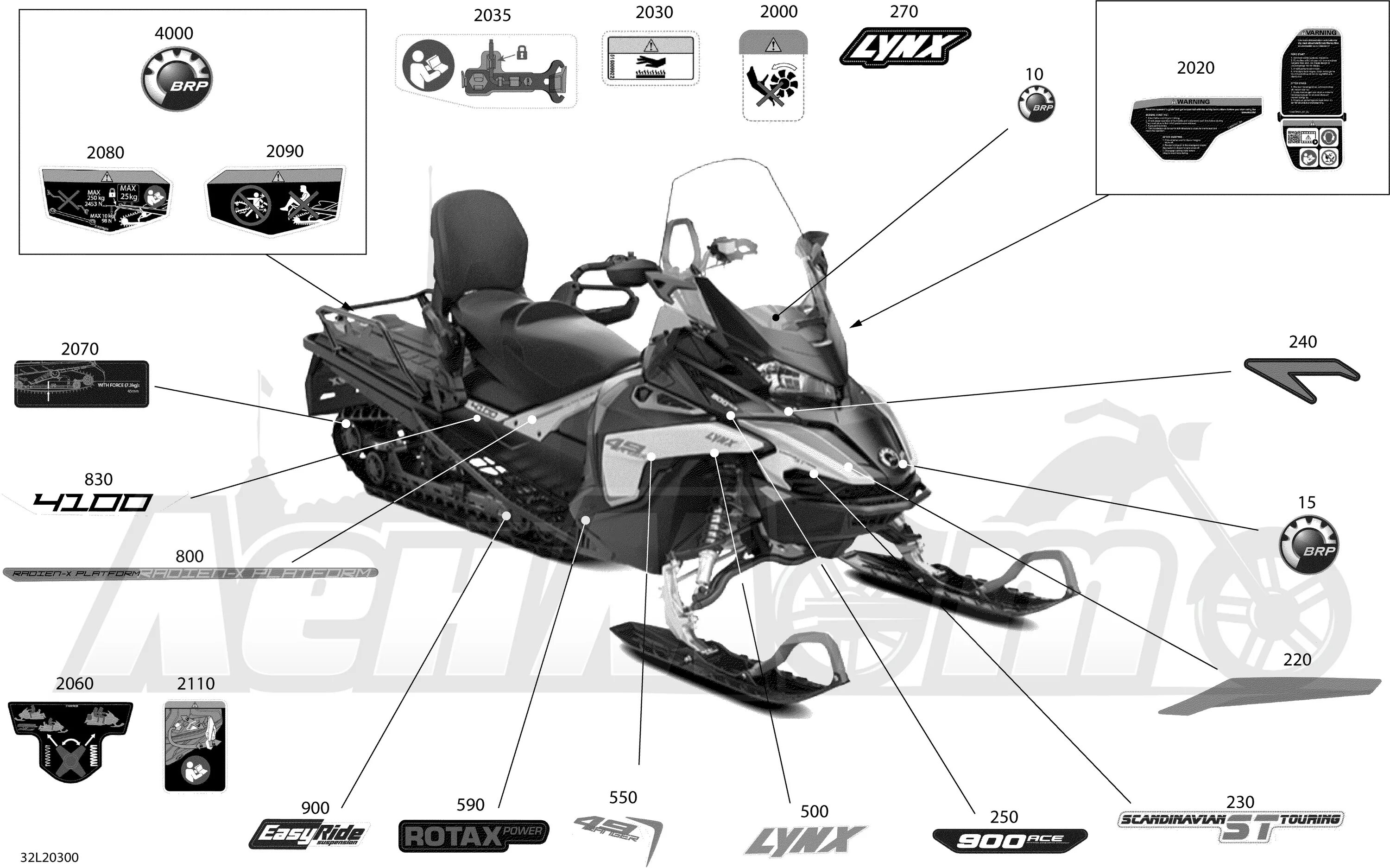 Брп линкс 6900. Наклейки lynx army. Brp lynx yeti army 800. Brp lynx army 550 2003. Brp lynx yeti pro army v-800.