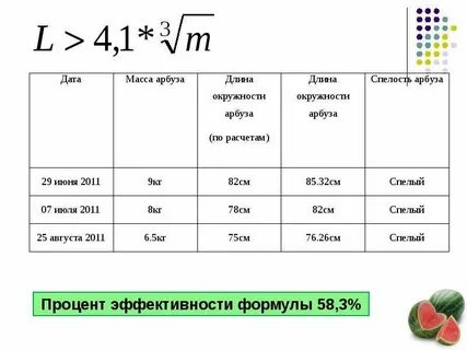 Формула арбуза