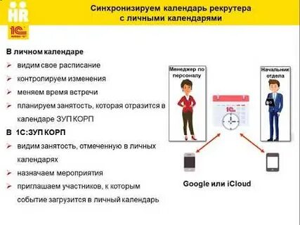 Зуп охрана труда