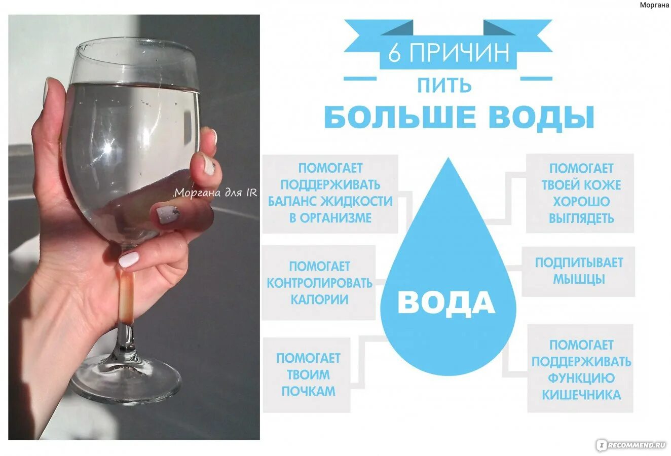 Пей больше воды. Пить больше воды. Причины пить воду. Диета на воде. Пью много воды отзывы