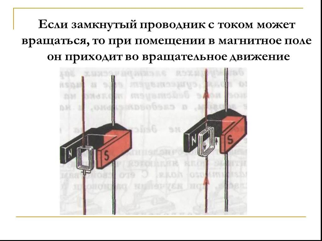 Проводник в магнитном поле. Магнитное поле замкнутого контура. Циркуляция скорости по замкнутому контуру. Замкнутый контур с током. Магнитное поле проводника с током.