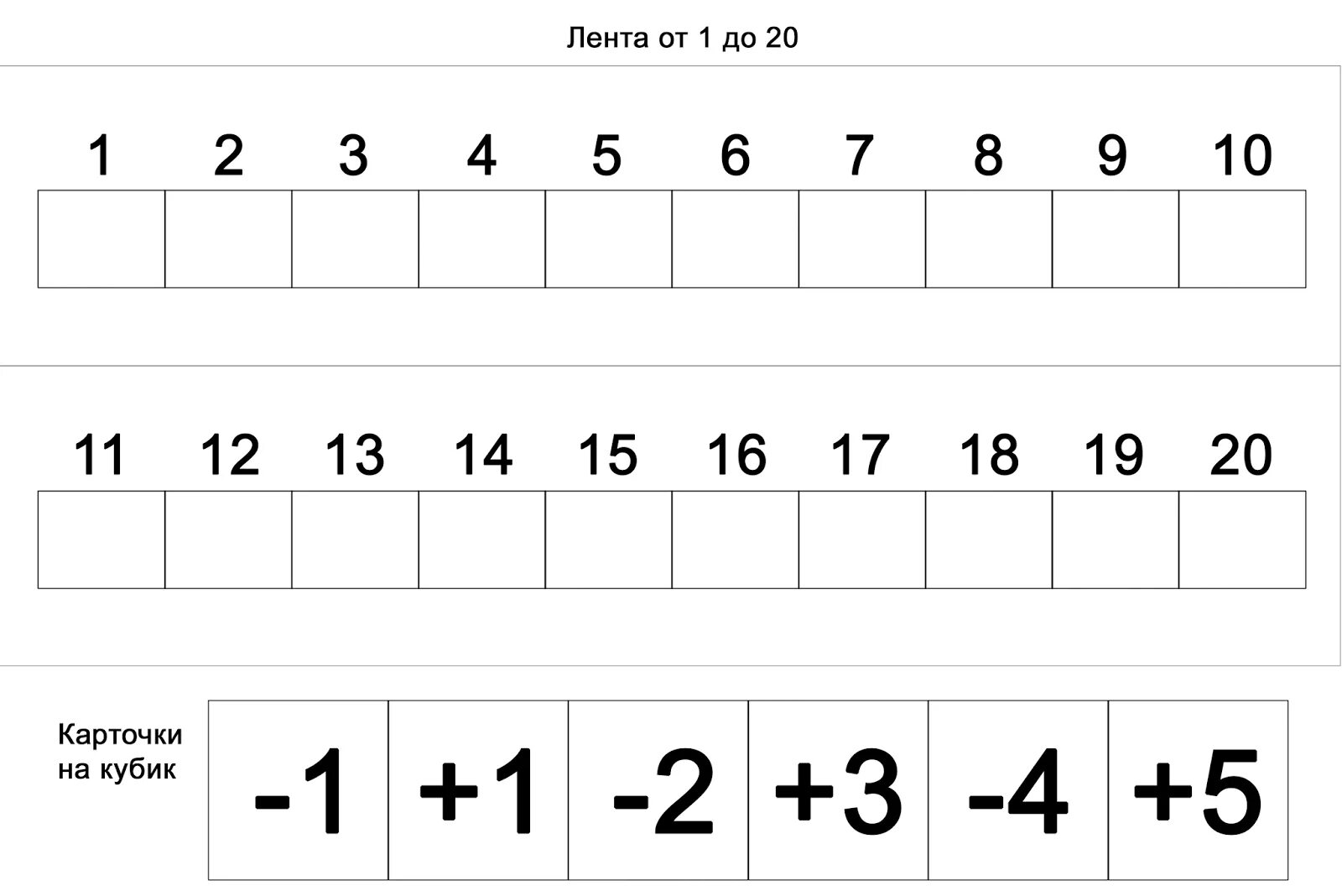 Нумерация 3 класс карточки. Числовой ряд задания для дошкольников. Линейка цифр для дошкольников. Счет от 1 до 20. Числа в пределах 10 для дошкольников.