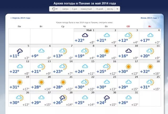 Погода в кисловодске на месяц март 2024. Погода в мае. Архив погоды на октябрь. На весь месяц сентябрь. Архив погоды за 10 лет.